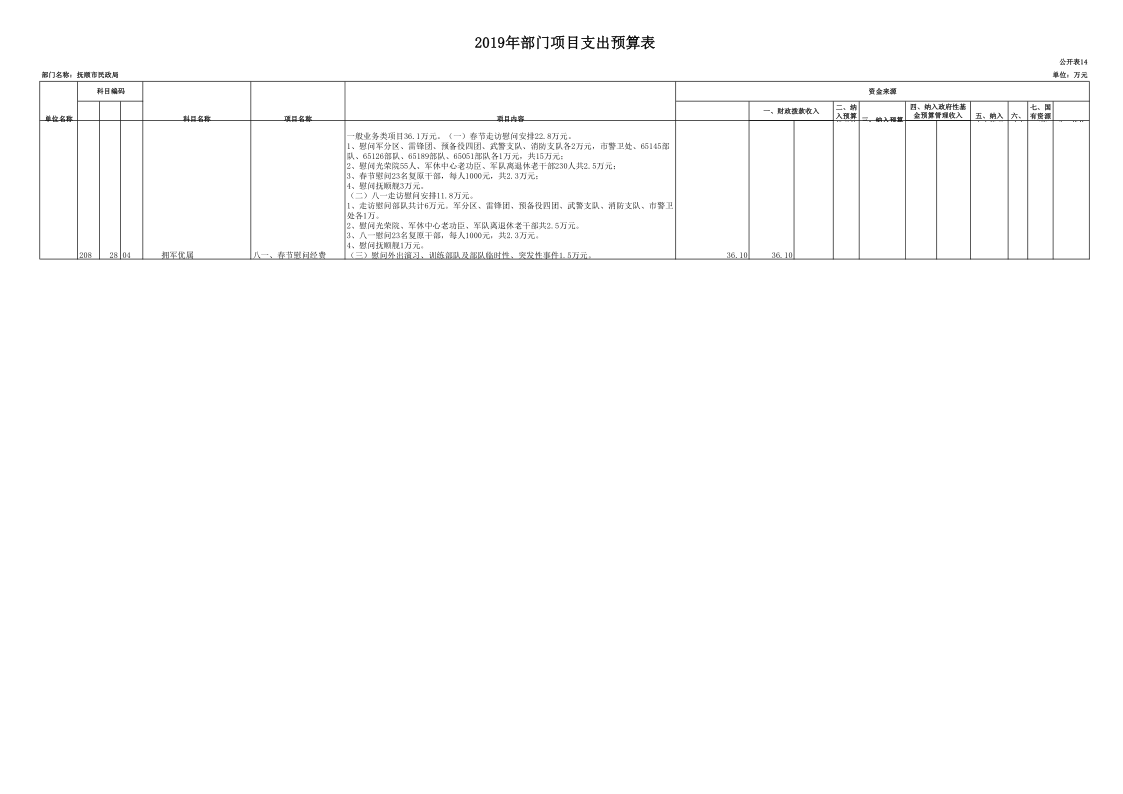 bt365博彩手机版_365bet体育盘口_Bet体育365app下载民政局（本级）2019年度部门预算和“三公”经费预算公开�?5_2.png