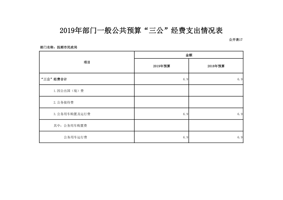 bt365博彩手机版_365bet体育盘口_Bet体育365app下载民政局（本级）2019年度部门预算和“三公”经费预算公开�?8_1.png