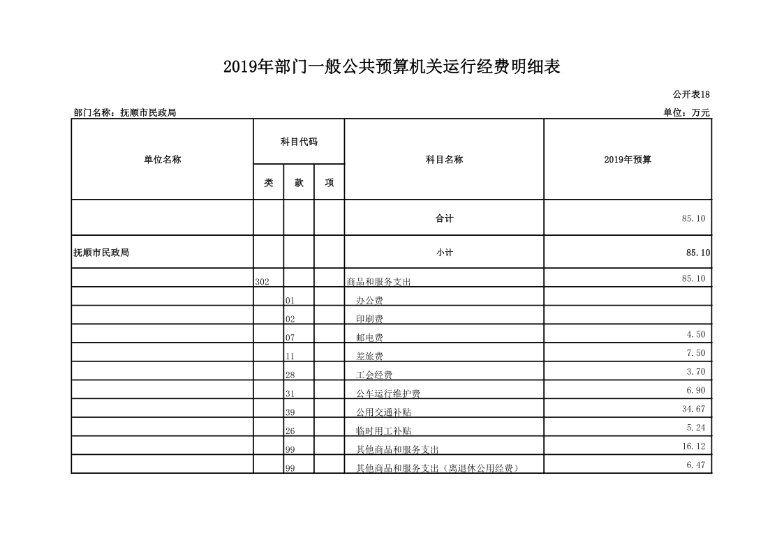 bt365博彩手机版_365bet体育盘口_Bet体育365app下载民政局（本级）2019年度部门预算和“三公”经费预算公开�?9_1.png